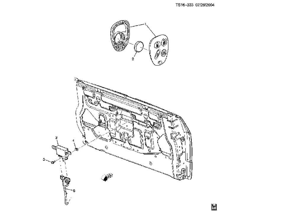 XUV tailgate / Endgate diagnosis and repair guide Part 1 Chevy